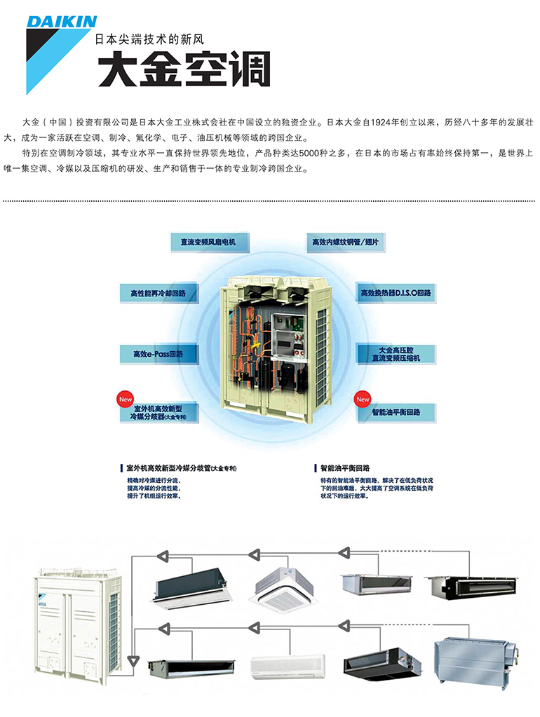 中央空调系统(图4)